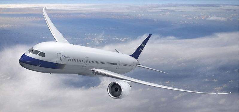 國際空運進出口